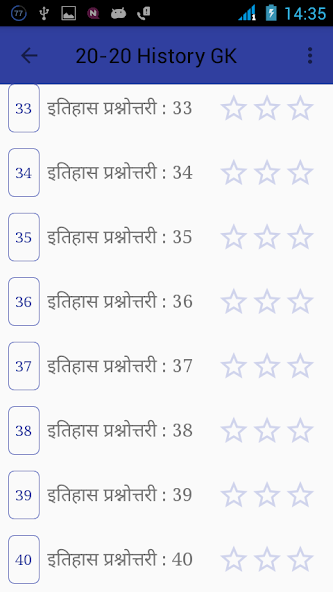 Indian History GK Quiz
