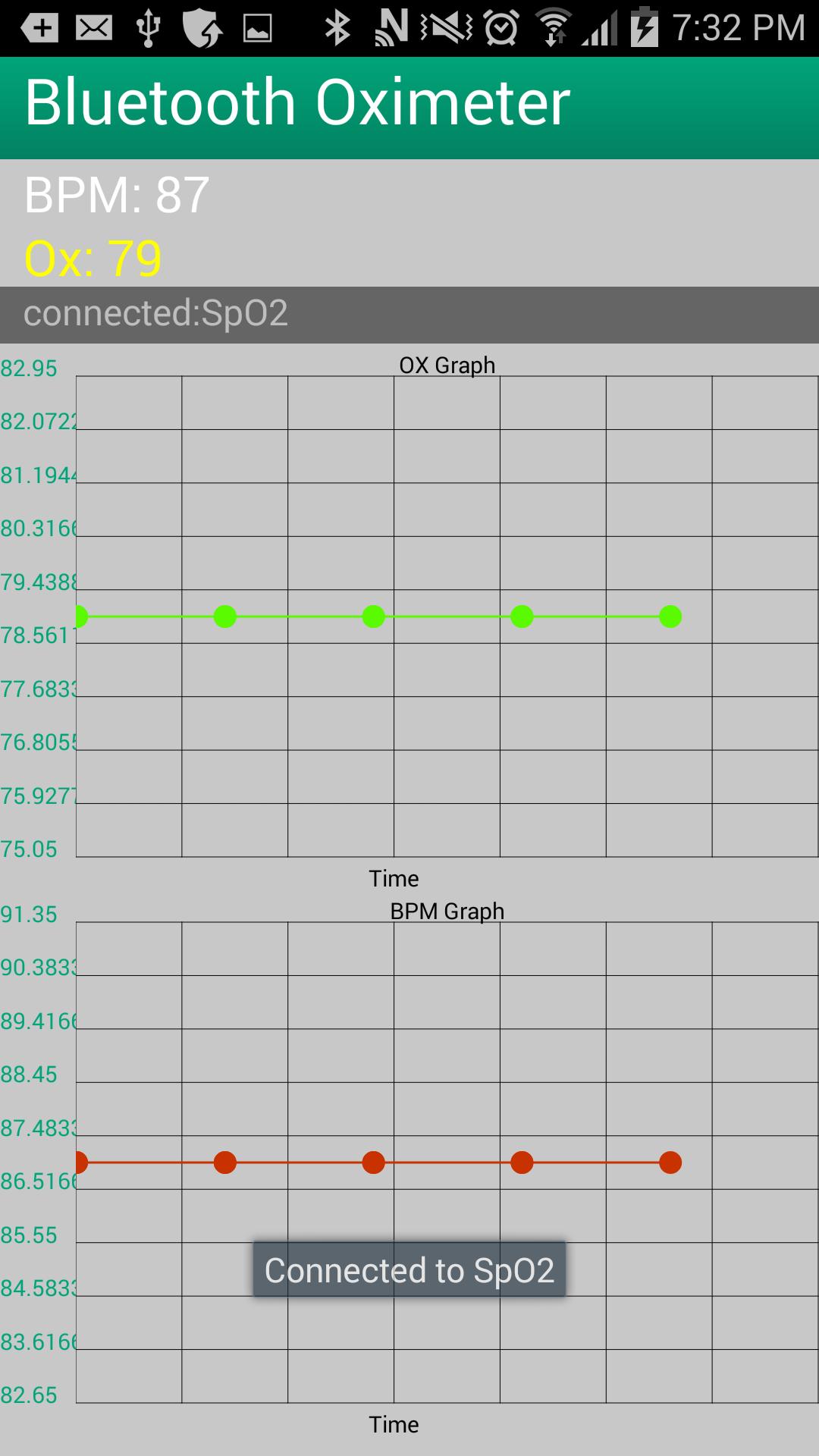 iAssist Pulse Oximeter