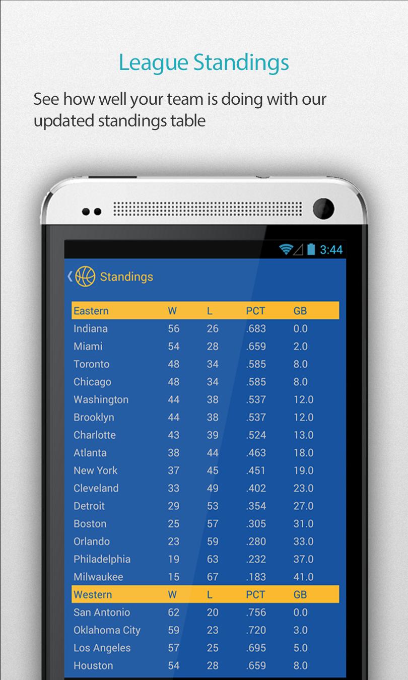 Golden State Basketball Alarm