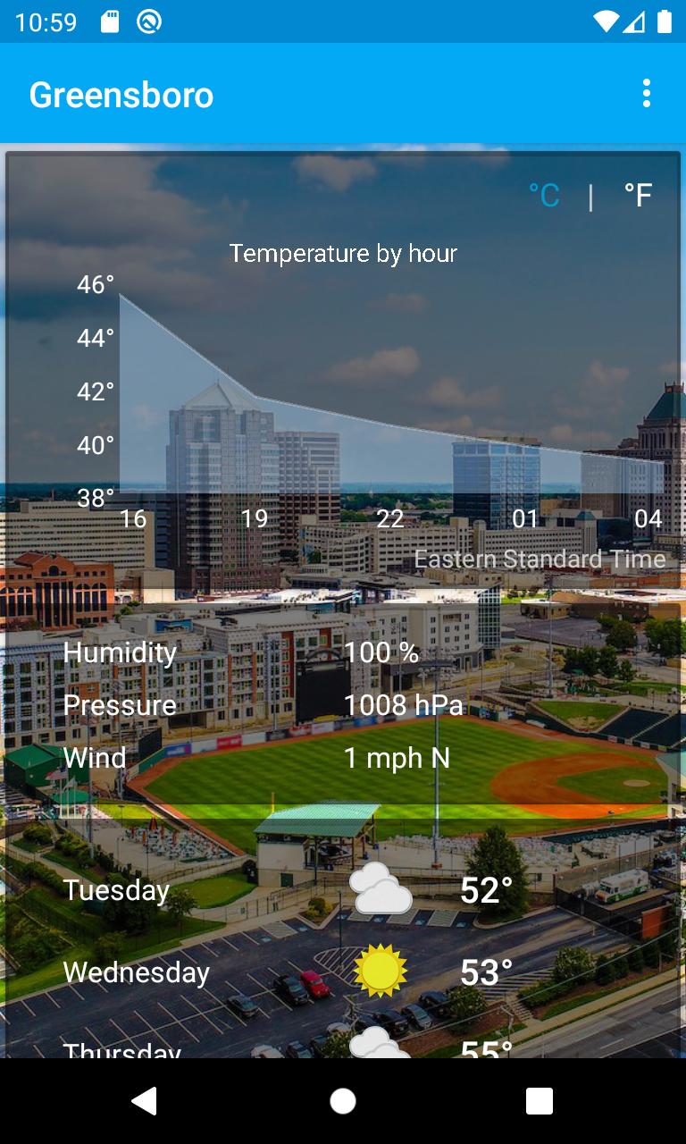 Greensboro, North Carolina