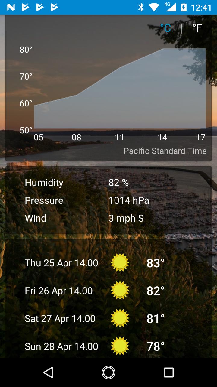 Temecula, CA - weather and more