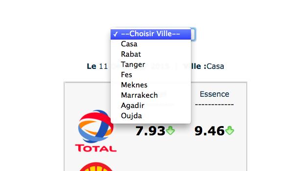 Prix Carburant Maroc