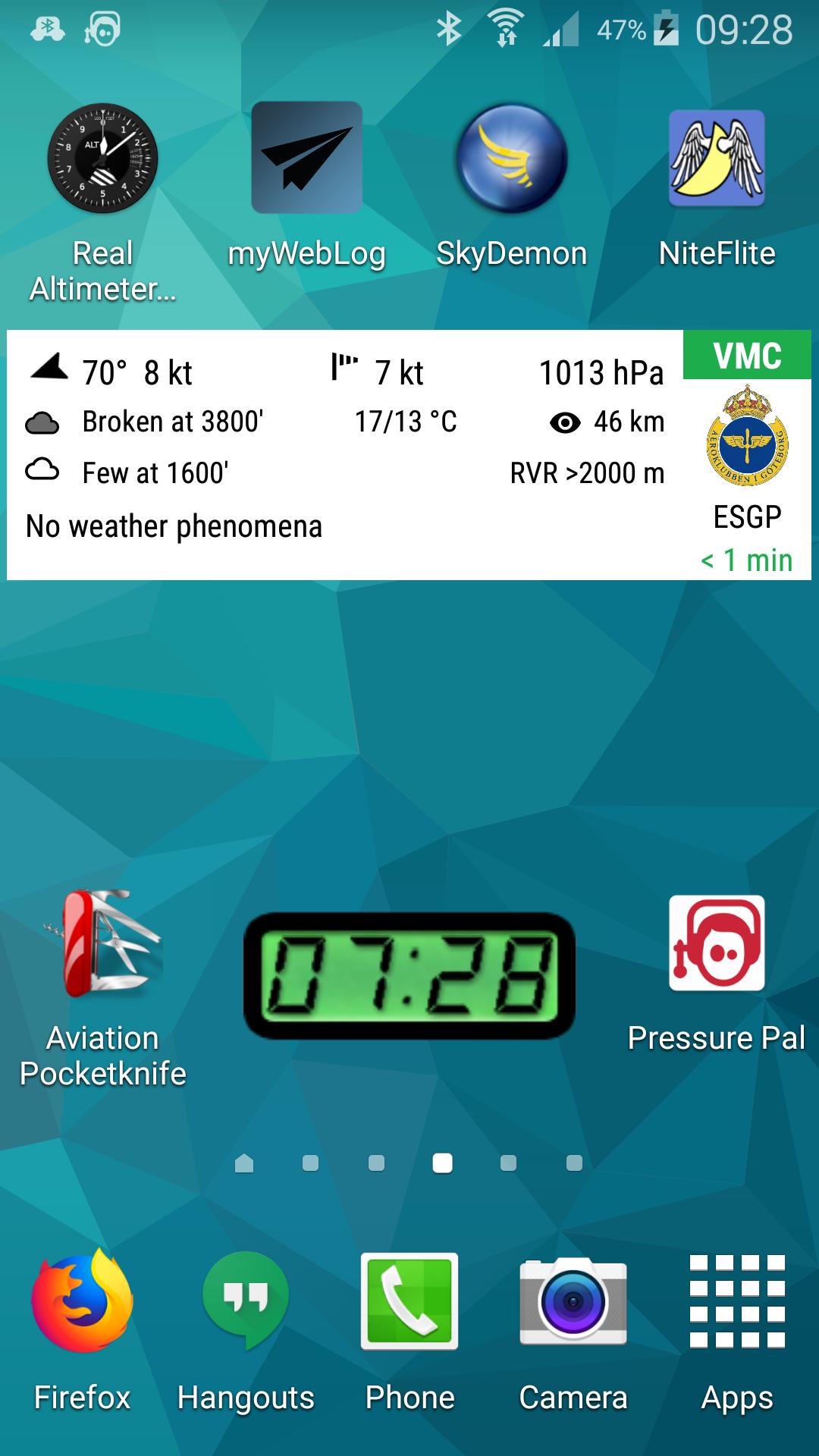 ESGP live weather widget