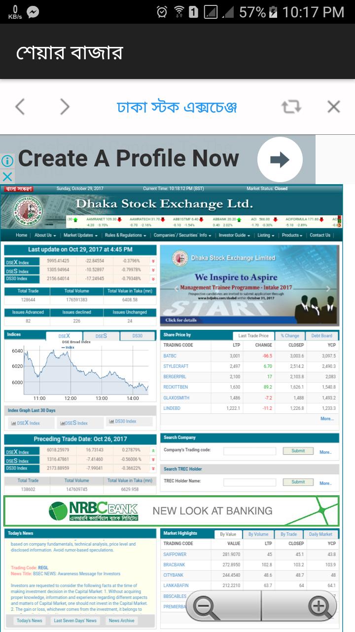Bangladesh Share Market
