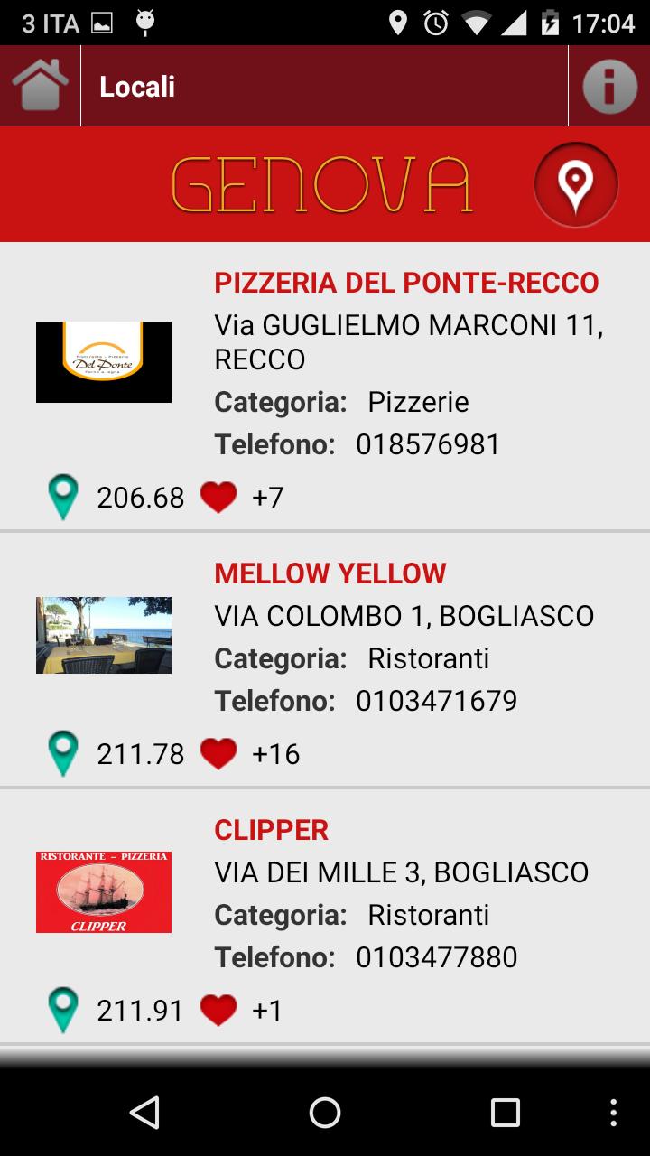 aperitivi & cene Genova