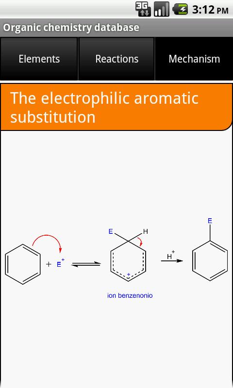 Organic chemistry database