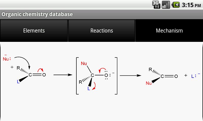 Organic chemistry database
