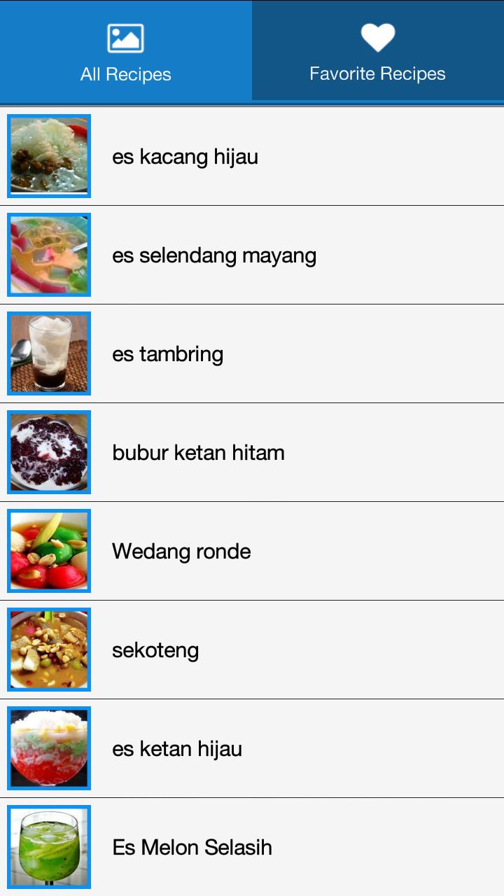 Resep Minuman Segar Pilihan