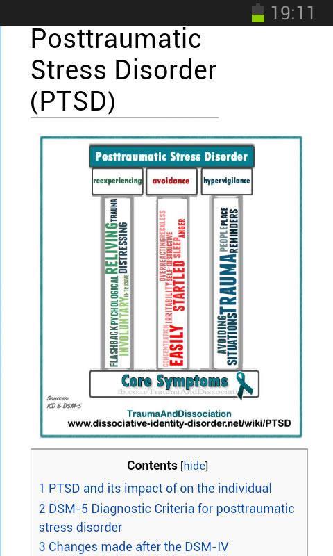 Trauma Dissociative Disorders