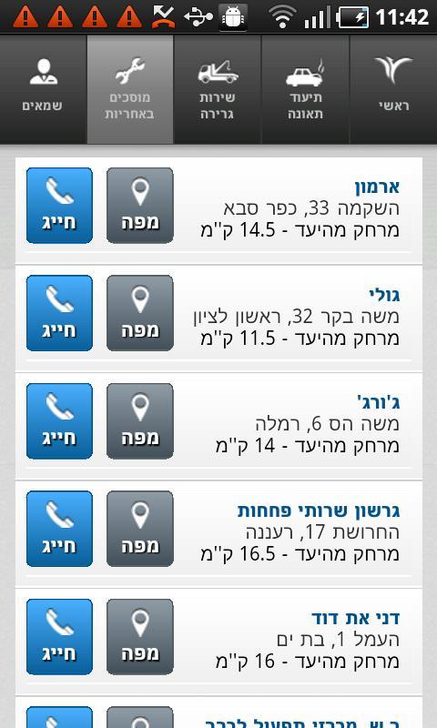 The Phoenix Insurance Company