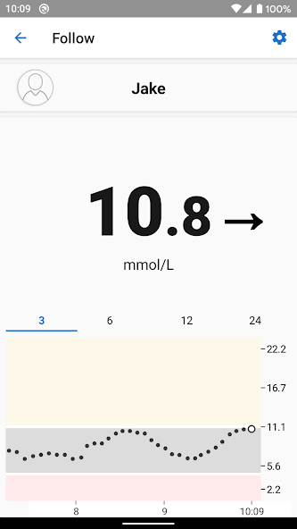 Dexcom Follow mmol/L DXCM1