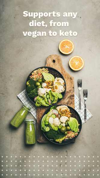 Calorie Counter by Cronometer