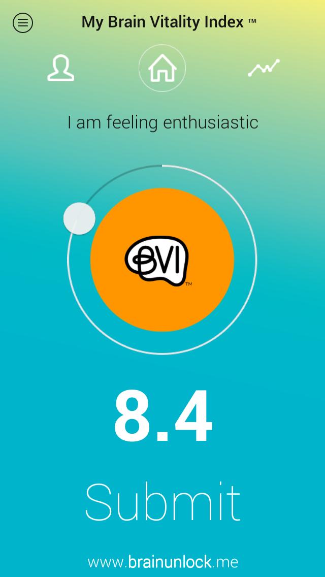 Brain Vitality Index