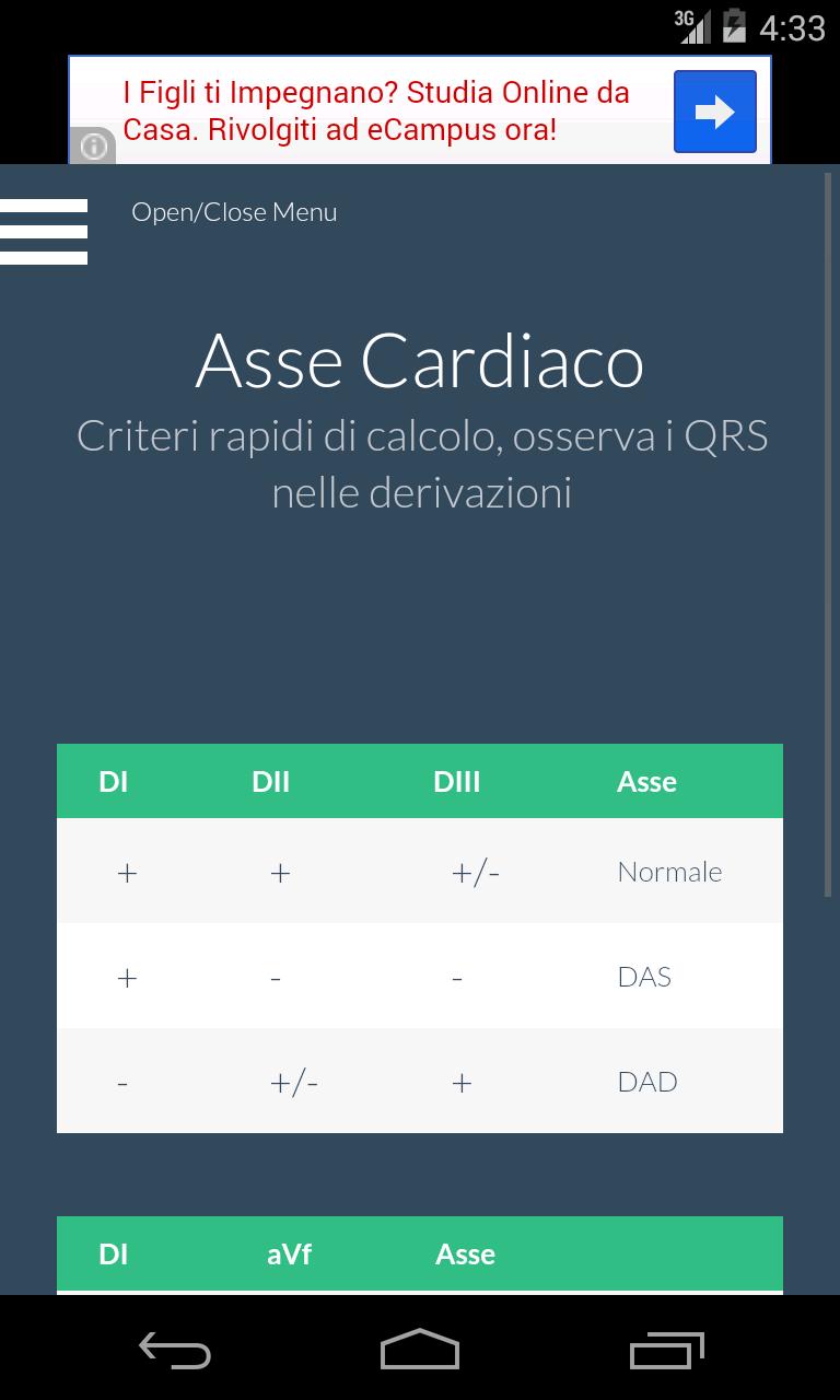 Calcolo Asse Cardiaco