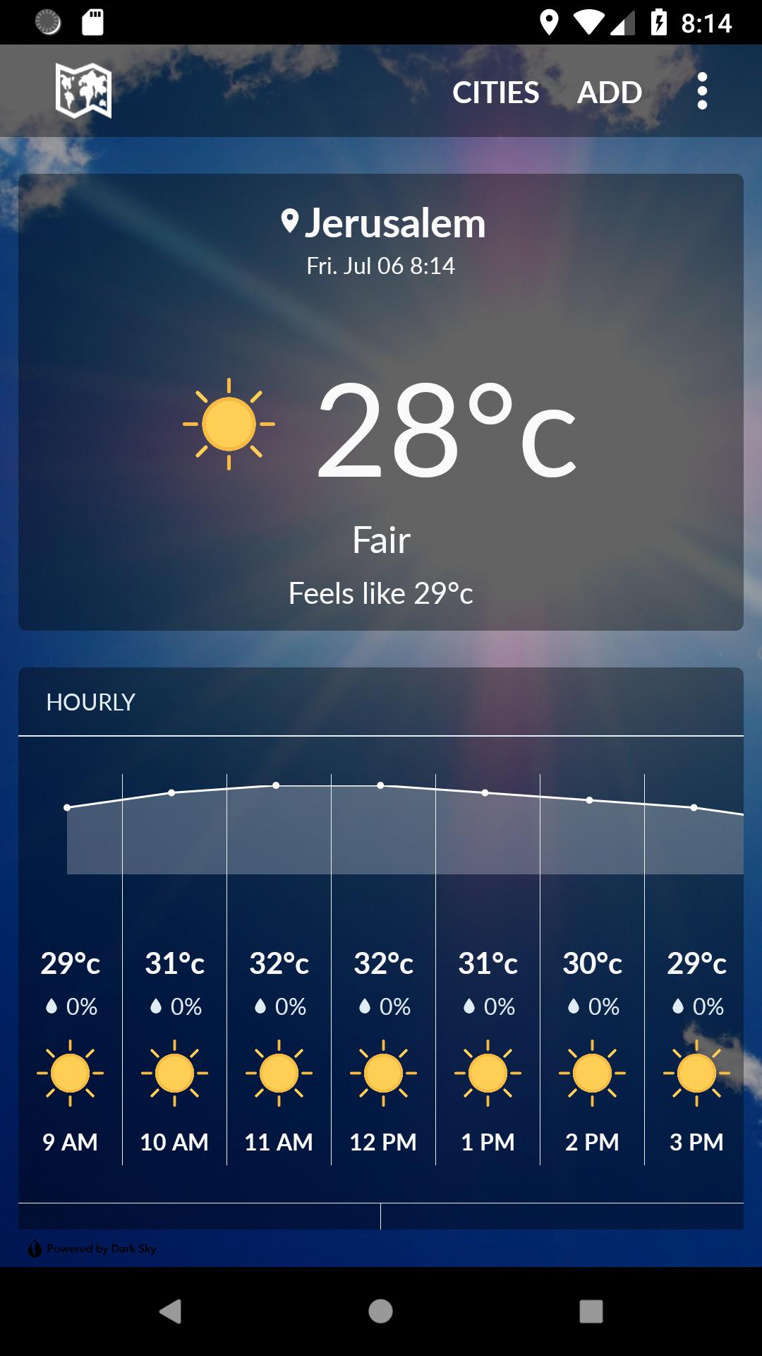 Israel Weather