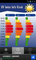 HK UV Index