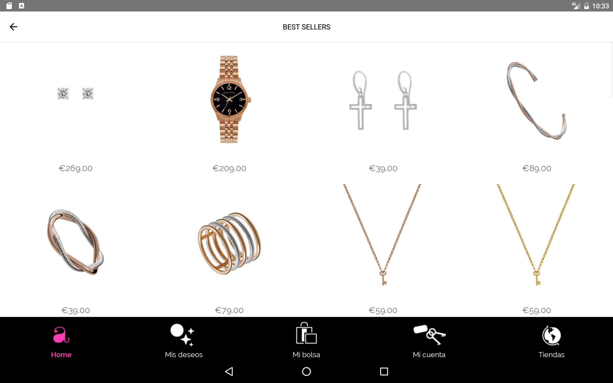 Aristocrazy