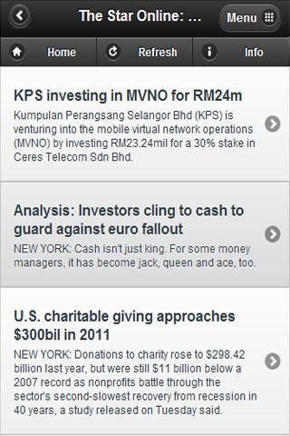 Malaysia News Headline
