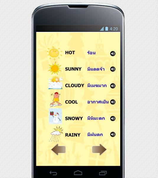 English - What is the weather