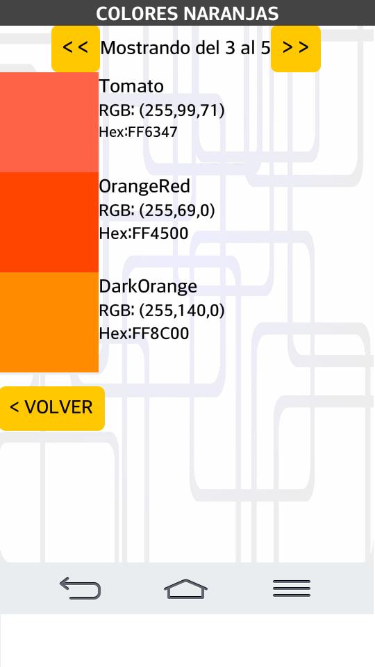 Tabla de Colores