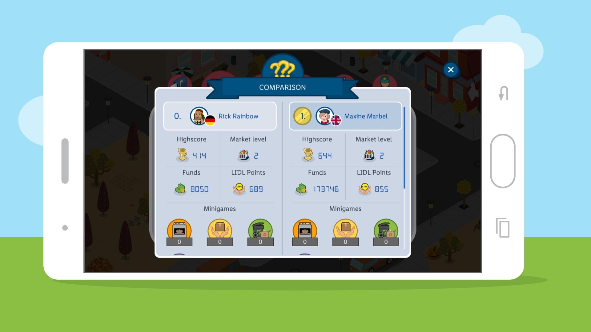 My Lidl World