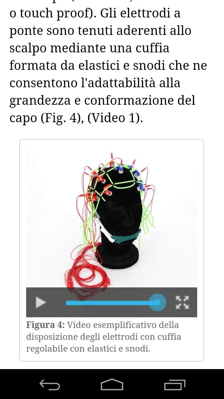 EEG Guide