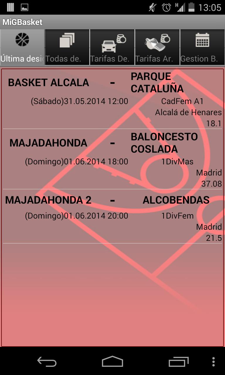 MiGBasket