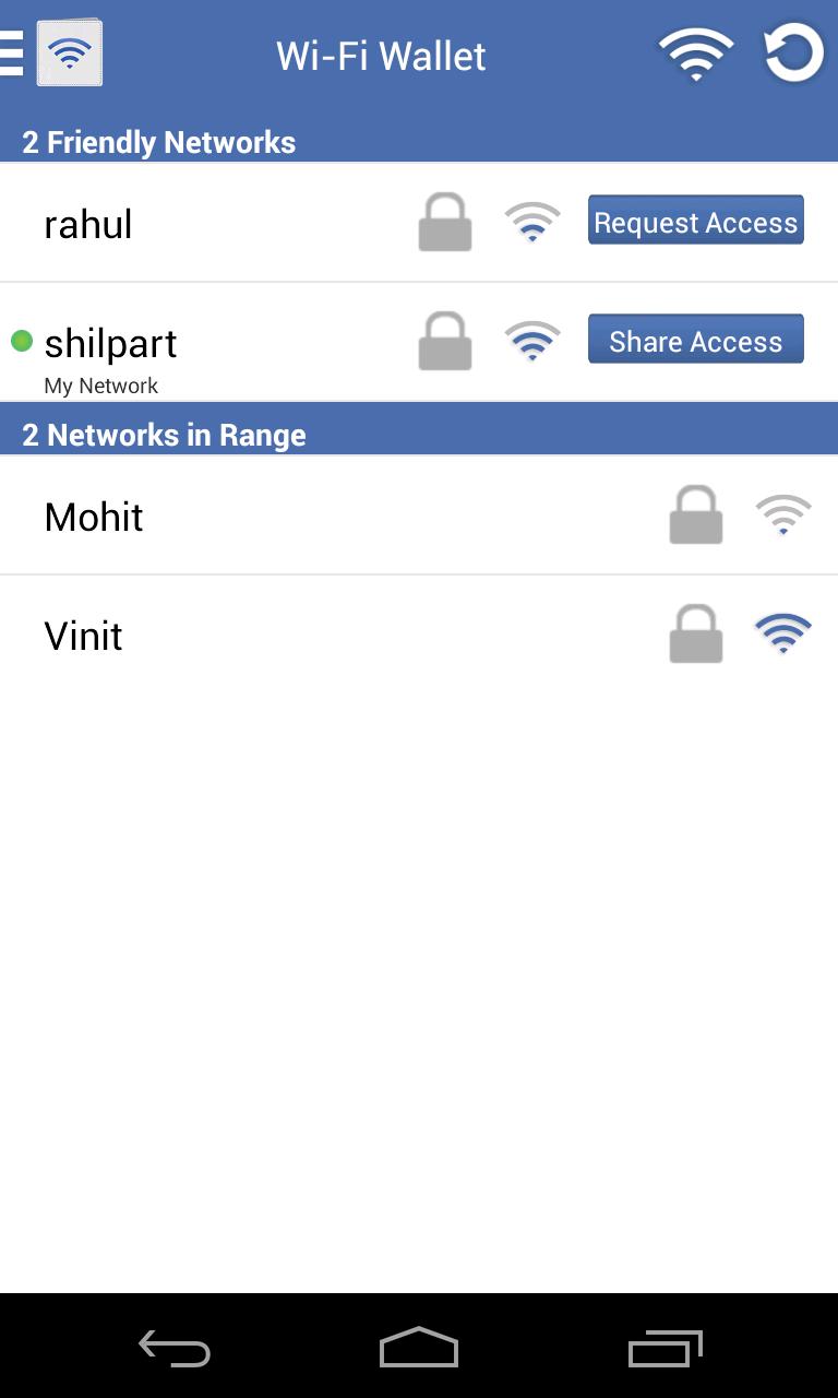 Wi-Fi Wallet