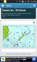 NZ Weather