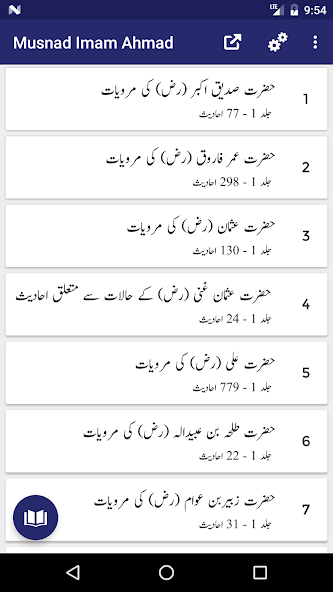 Musnad Imam Ahmad