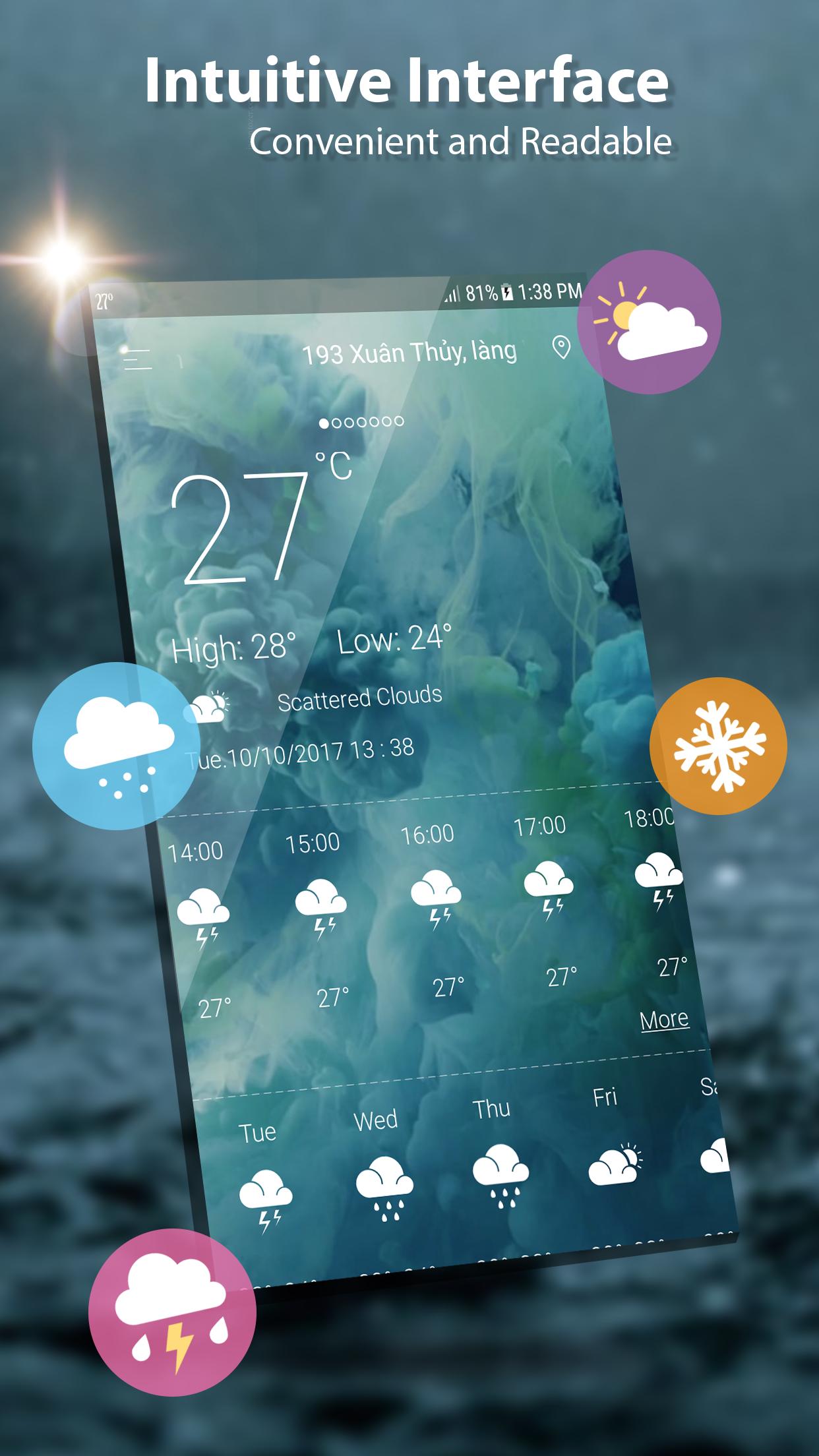 Weather channel