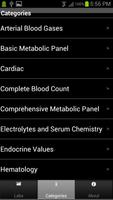 Pharmacy Lab Values