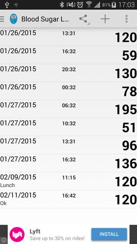 Blood Sugar Log