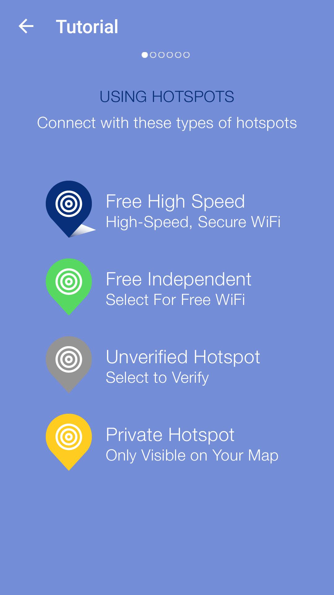 WIFI Metropolis