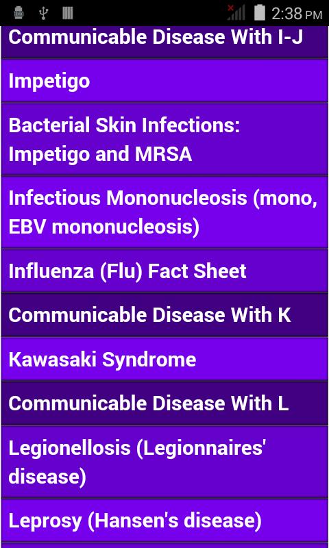 100+ Communicable Diseases