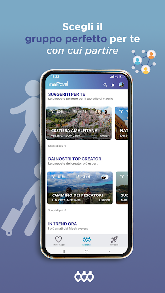MeeTravel