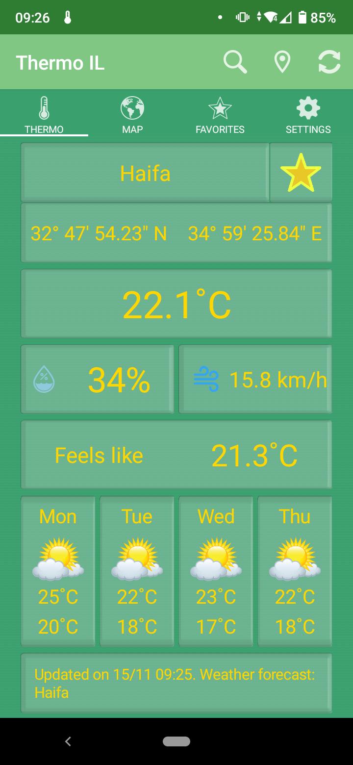 Thermo IL