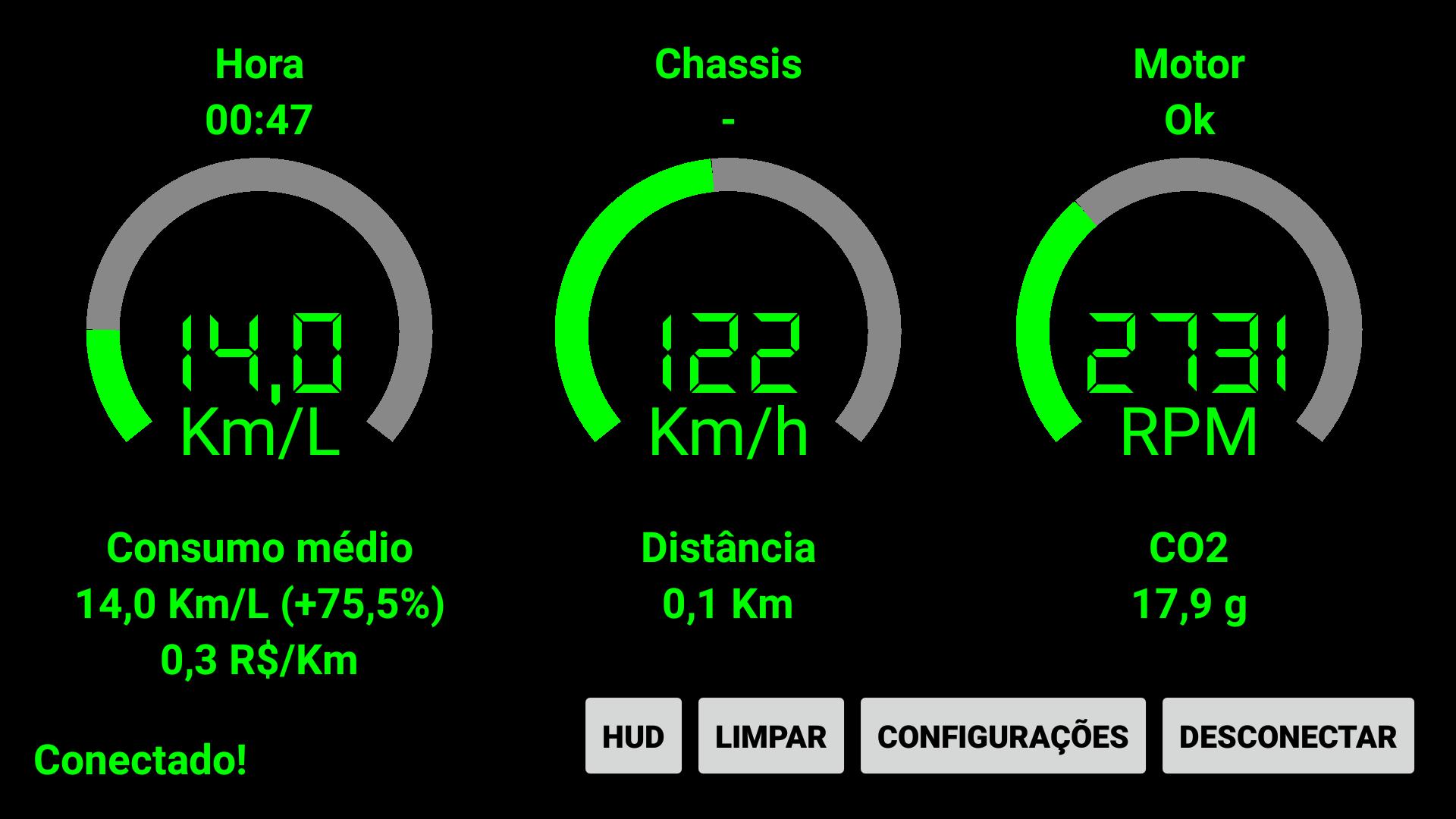 AVOK