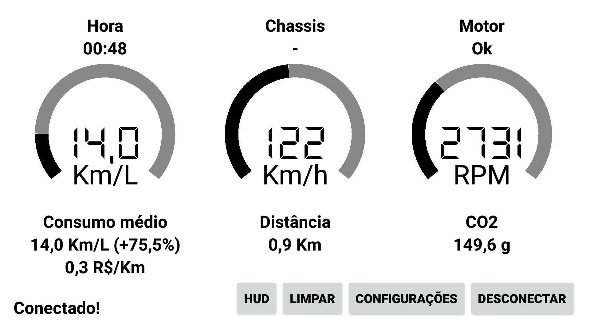AVOK