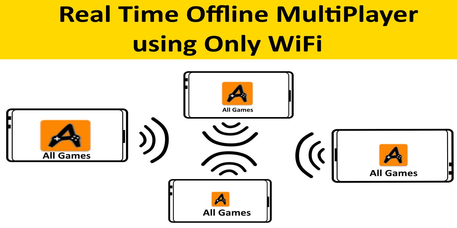 All Games