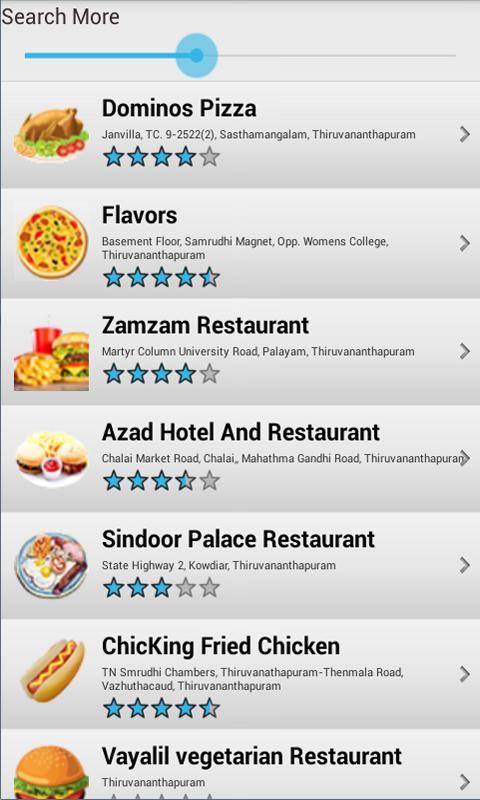 FOOD PATH