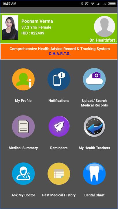 Healthfort