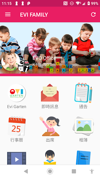 EVI Family