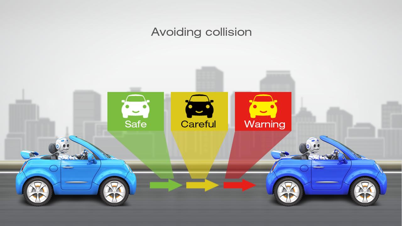 AIDRIVING