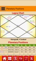 Astrology-KP