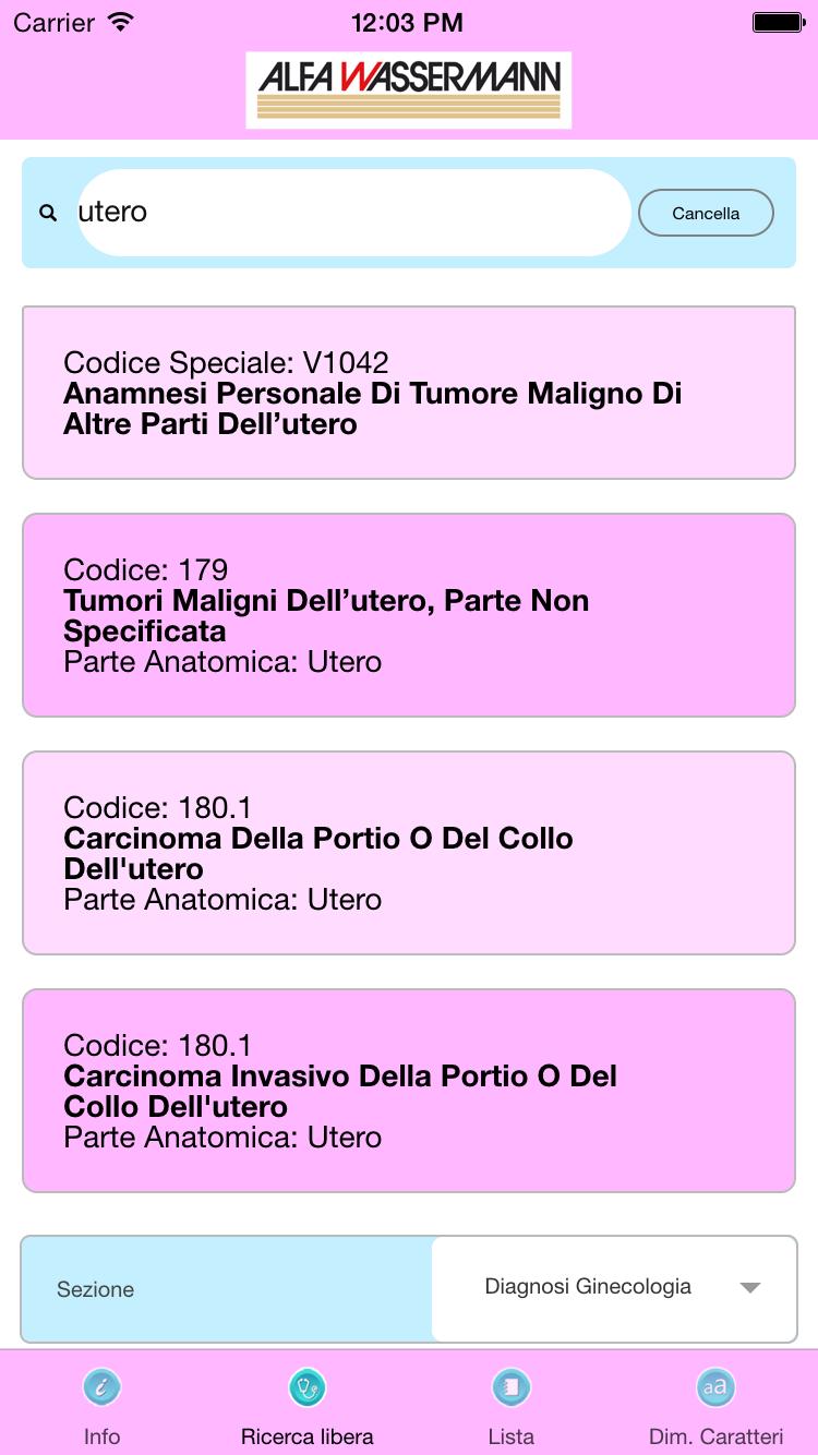 DRG ginecologia