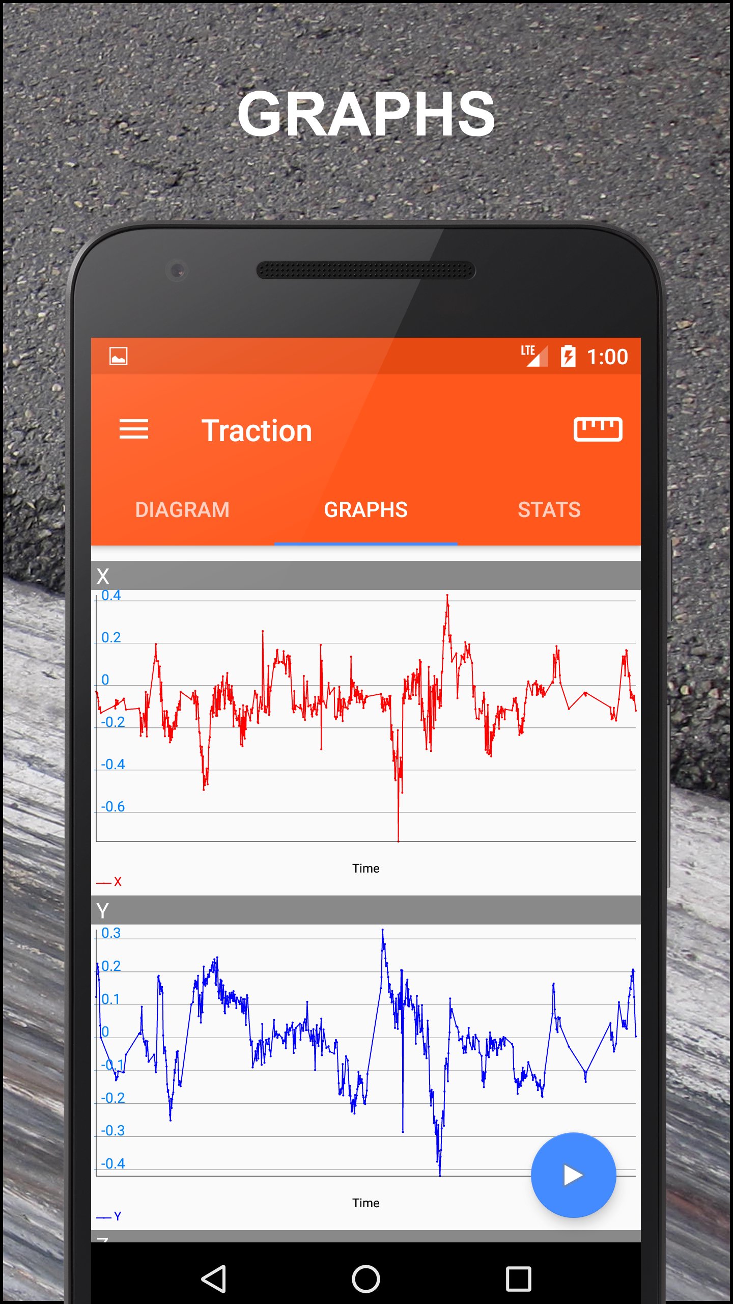 Traction
