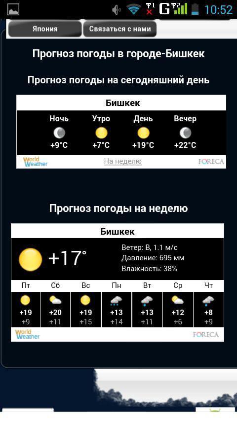 meteo.asia
