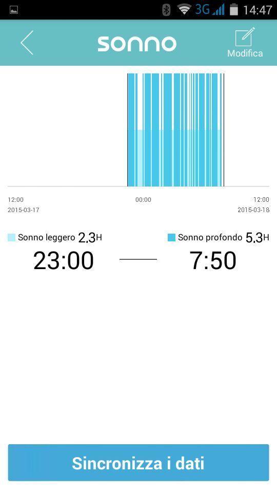 TouchFit