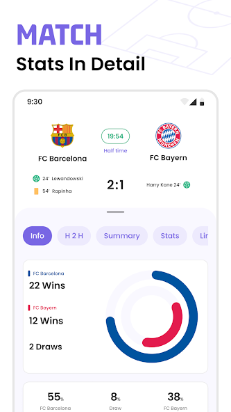 Soccer Live Scores: SnapGoal
